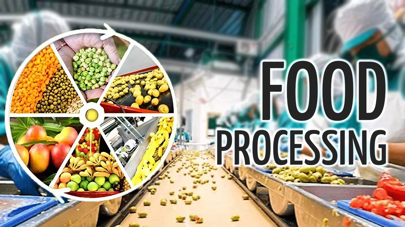 Food industry cogeneration system Đồng phát ngành thực phẩm - CHP ngành thực phẩm Co-gen trong ngành thực phẩm
